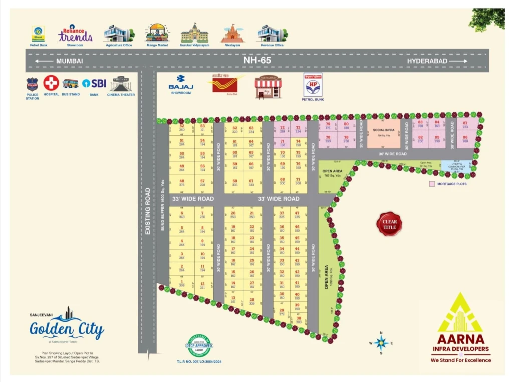Property Layout